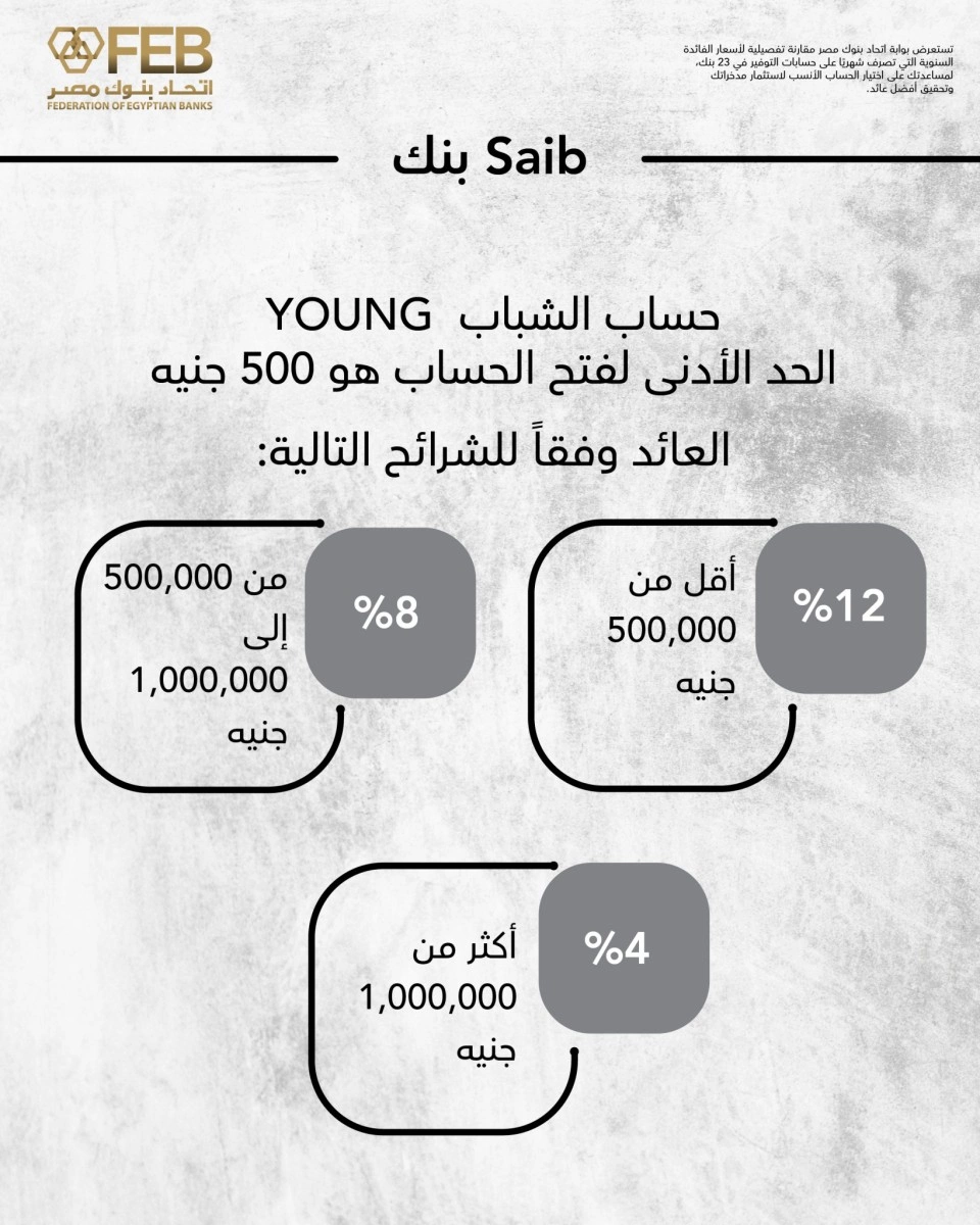 Saib بنك
