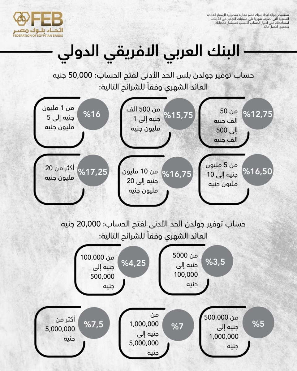 العربي الافريقي