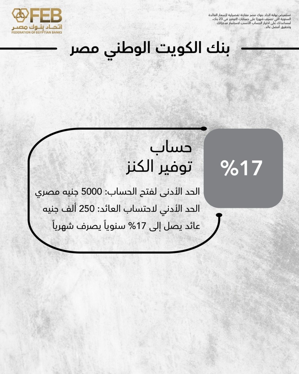 الكويت الوطني مصر