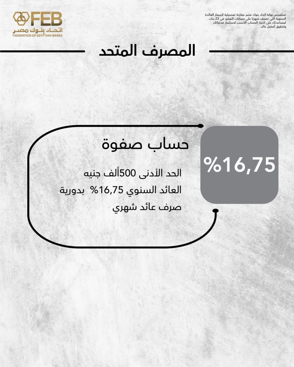 المصرف المتحد