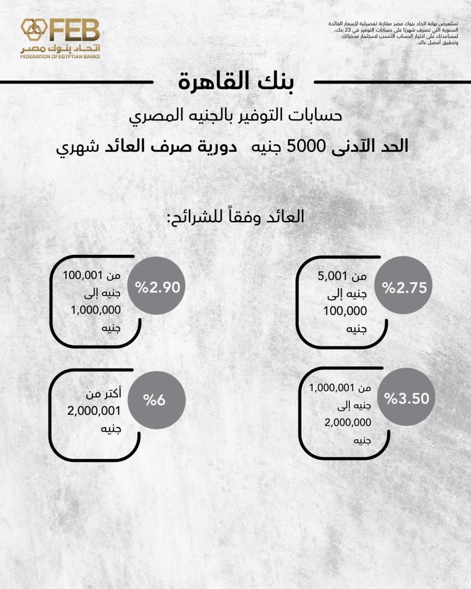 بنك القاهرة