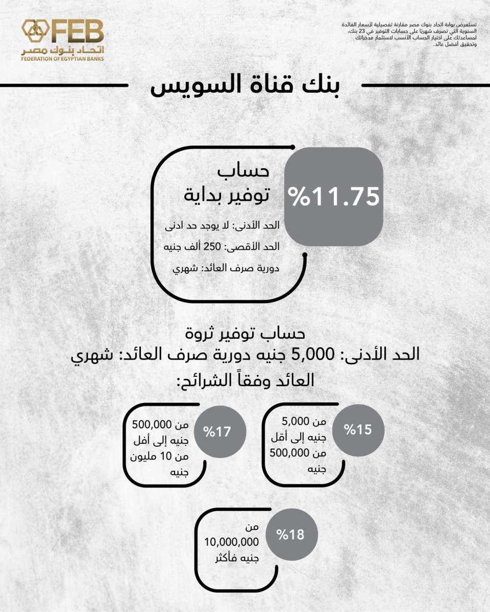 قناة السويس