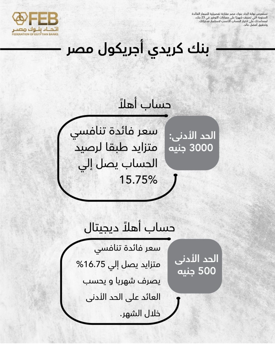 كريديى اجريكول