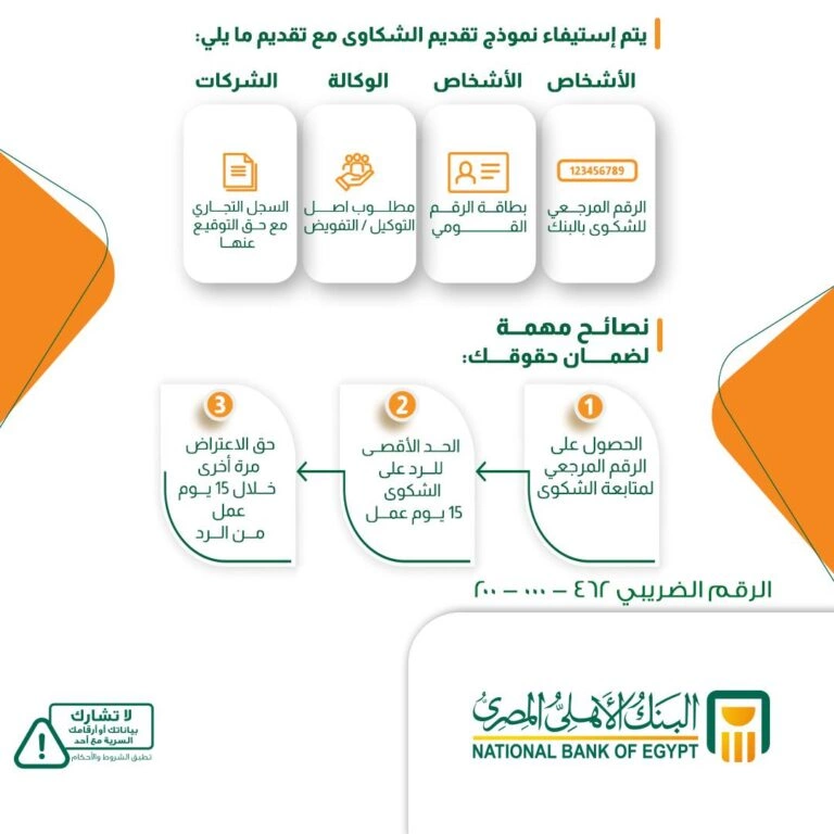 البنك الأهلي المصري2