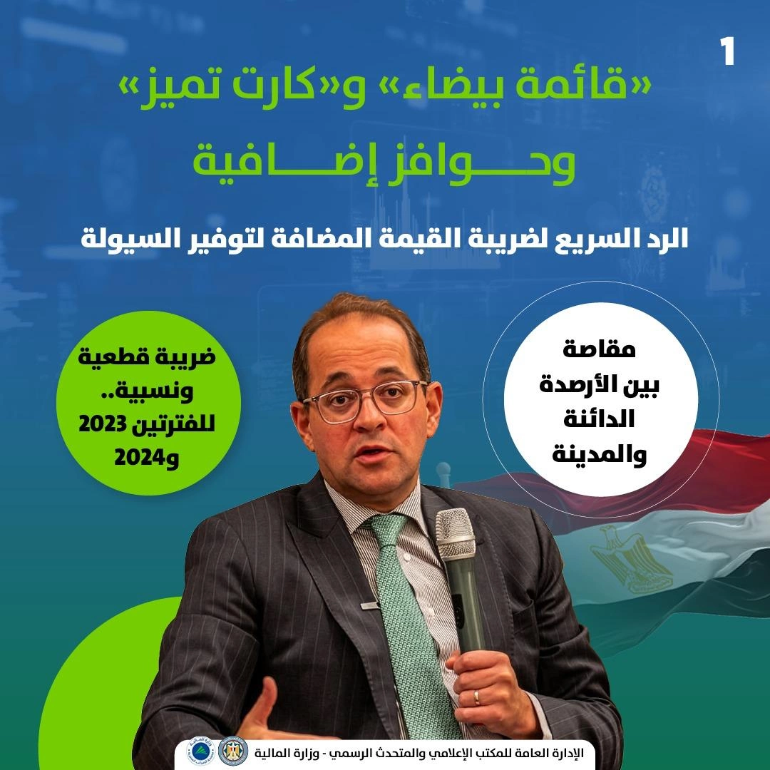 ةوير المالية 1