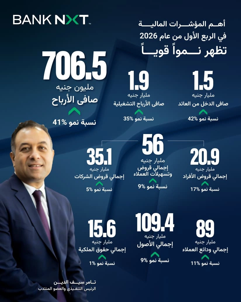 بنك نكست